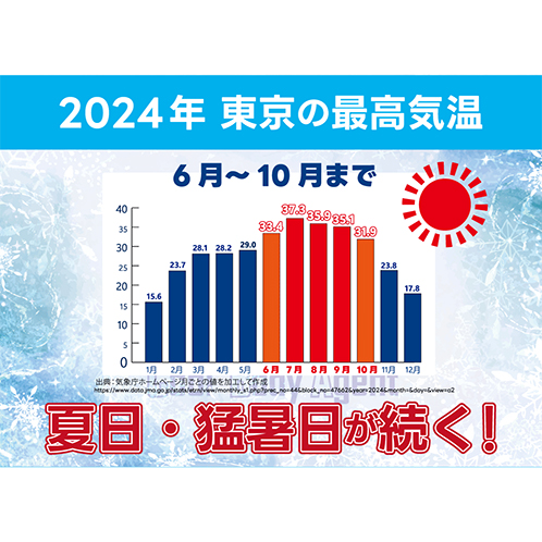 最短２秒で 冷凍タオル完成！ シーバ冷凍剤２本セット