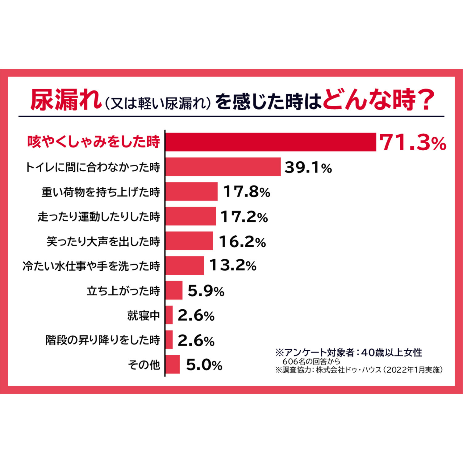 サラバディ 東洋紡ランシール使用 吸水・消臭 綿混 レースアクセント ロングショーツ２枚セット