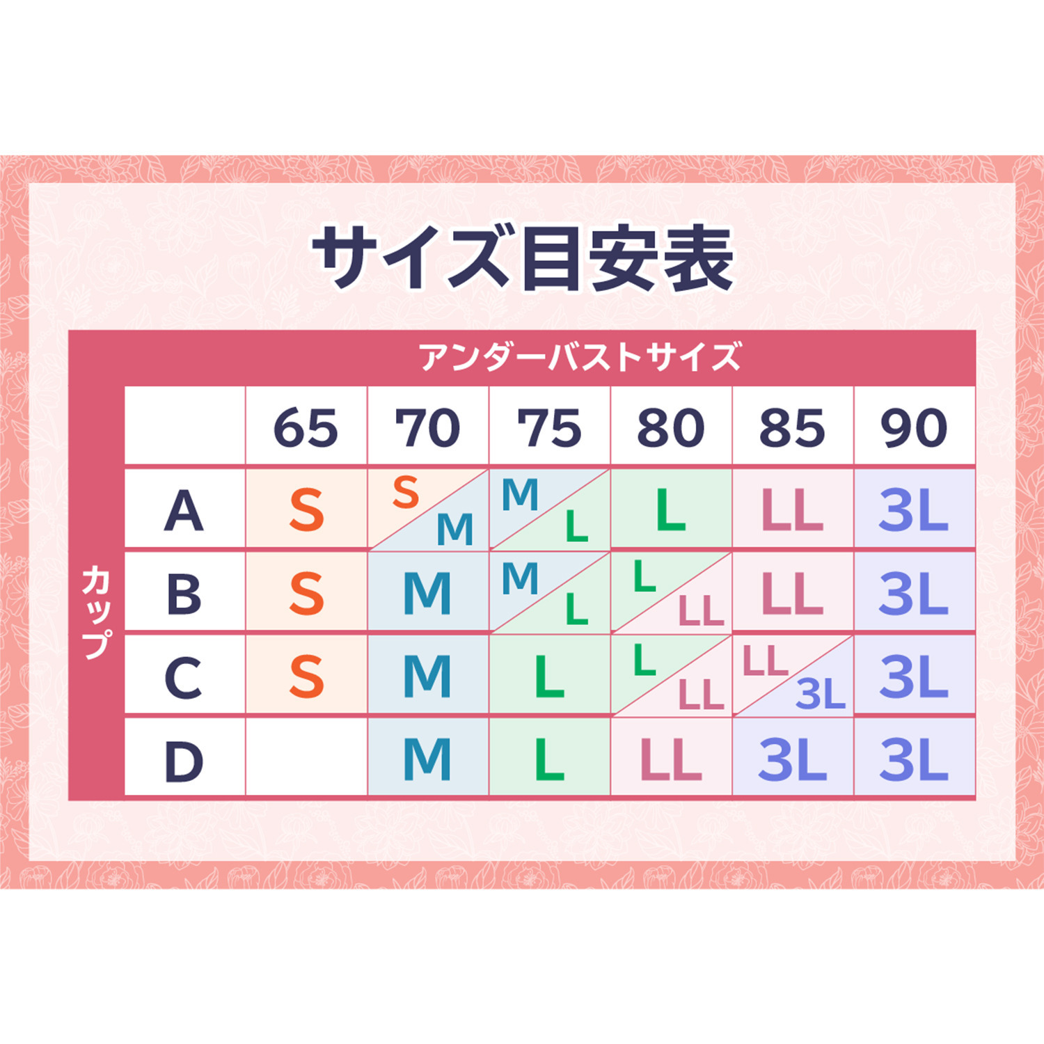 きれいになろう！ 制菌加工 綿混ベア天竺 ノンワイヤーレースブラ ２枚セット