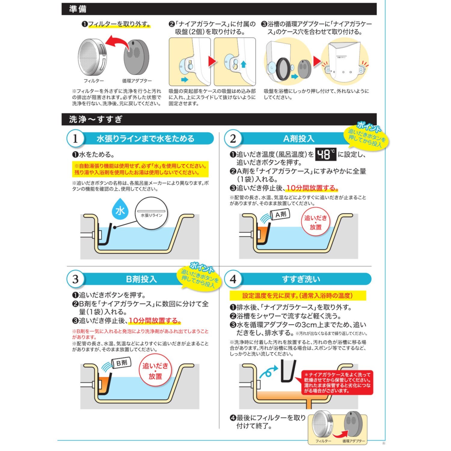 ミセスクレンリー 高濃度洗浄で汚れが 滝のように溢れ出す！ 風呂釜洗浄剤 ナイアガラ〜ン