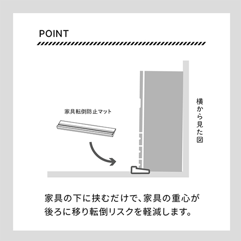 家具の下に挟み込むだけ！ 家具転倒防止マット ＜３０ｃｍ＞ ４枚セット
