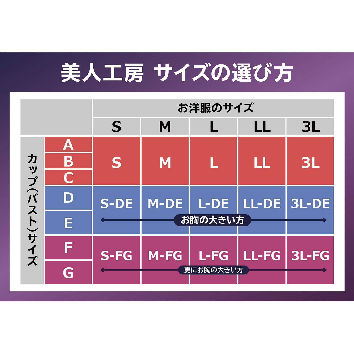 美人工房 プレシャスメイク プレミアムシリーズ ボディシェイパー