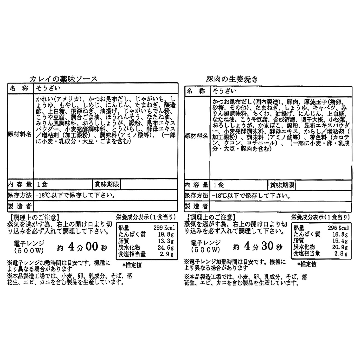 電子レンジで簡単 一度で４品楽しめる バランスおかず７食セット