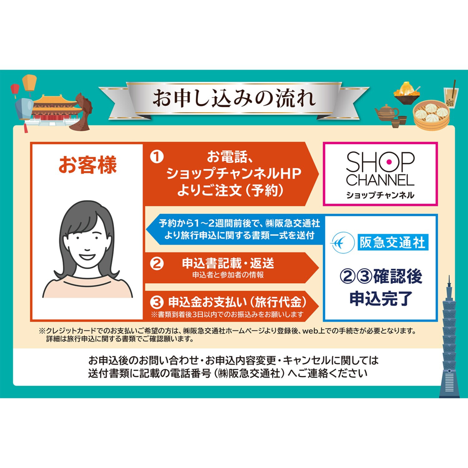大人時間を愉しむ 台湾北部周遊 ４日間 “関西国際空港発着 　２名１室”