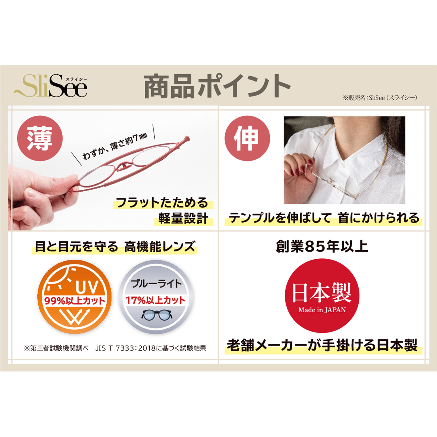 ＳｌｉＳｅｅ （スライシー） 紫外線９９％以上＆ ブルーライトをカット 軽量＆薄型設計 リーディンググラス