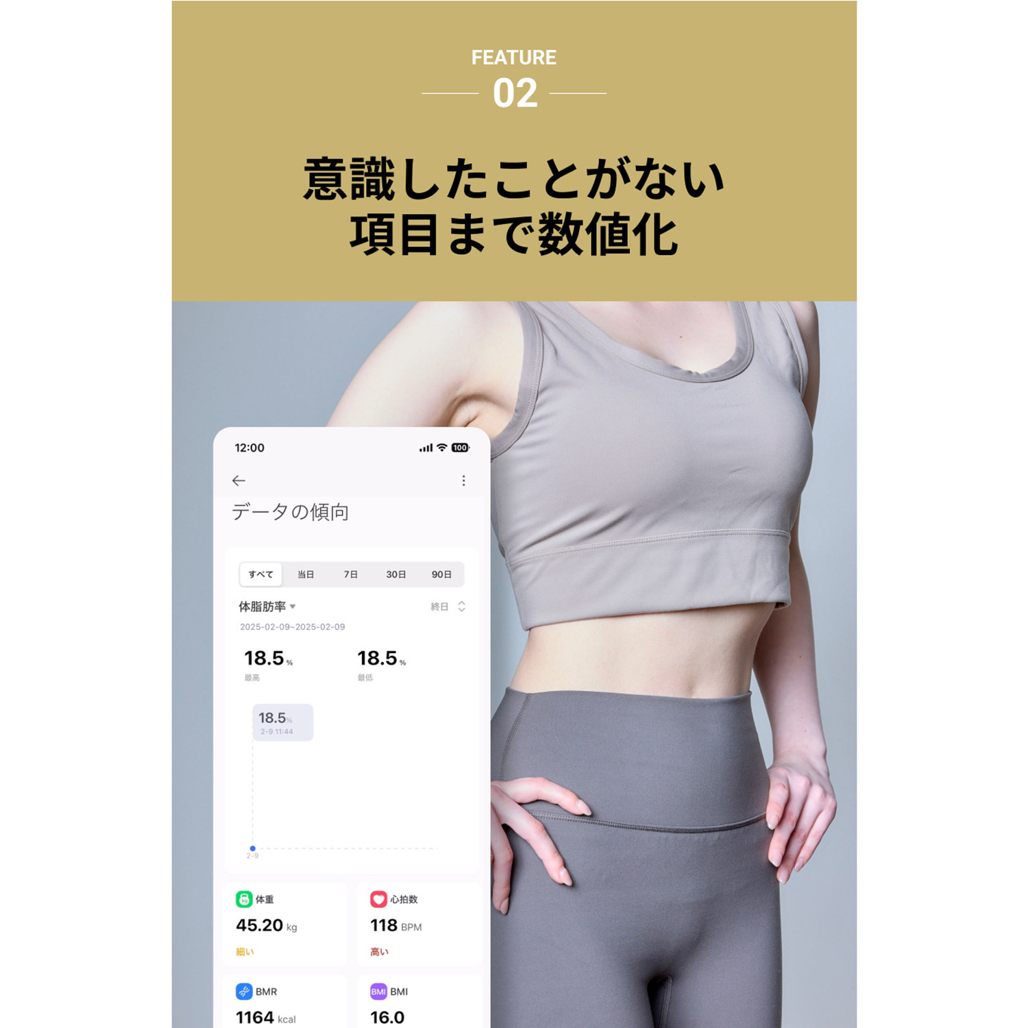 Ｍｅｄｉｆｅｅｌ体組成計