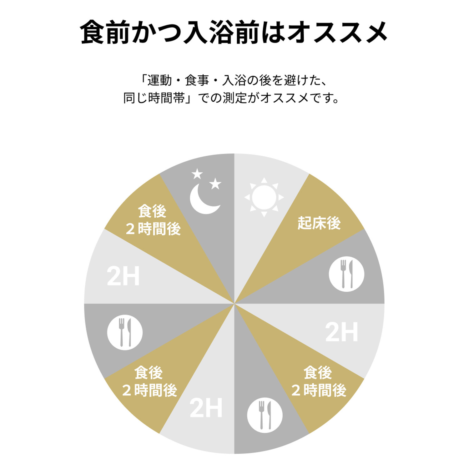 Ｍｅｄｉｆｅｅｌ体組成計