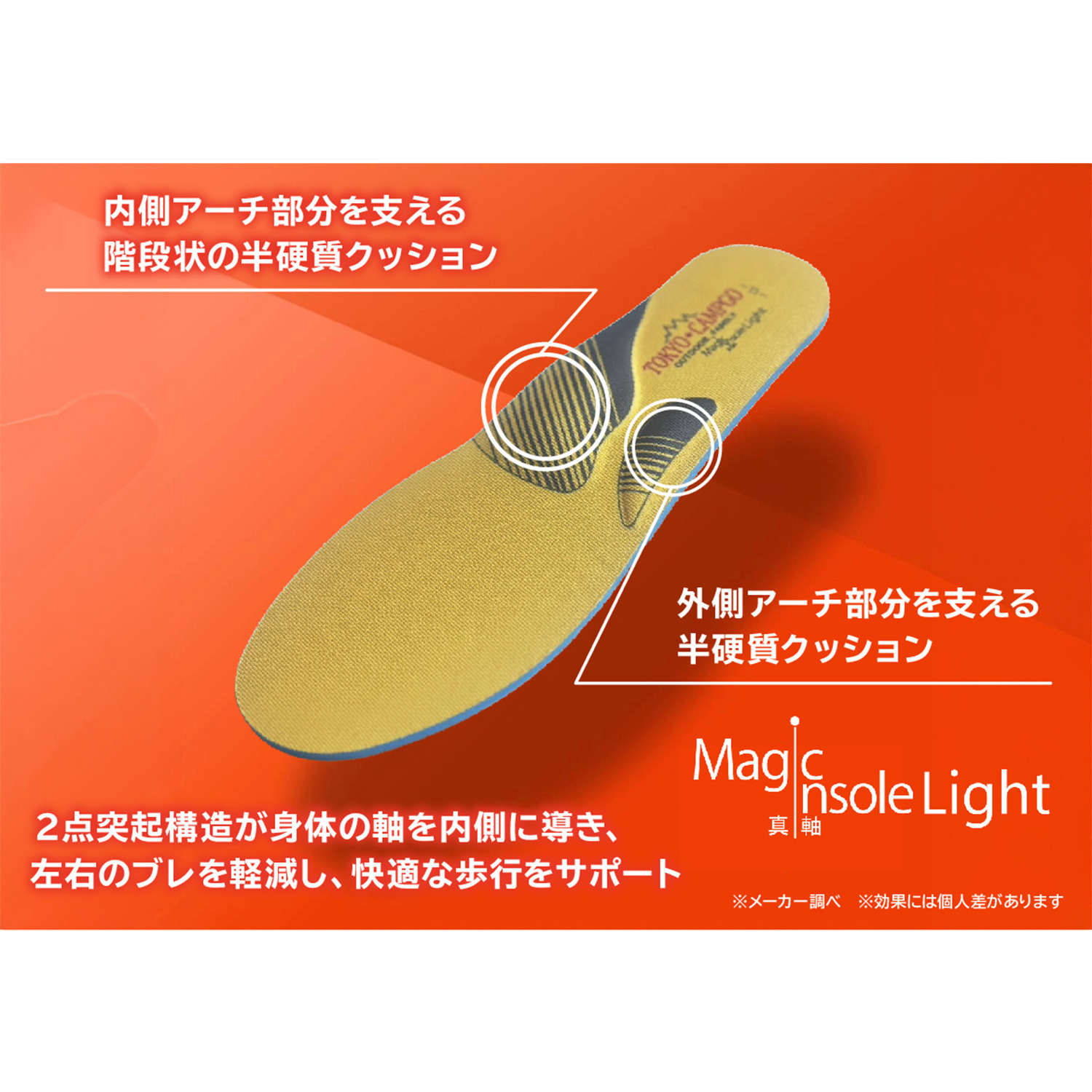 トーキョーキャンプゴー マジックインソールコラボ 防水　はっ水　防滑 モカシンスニーカー