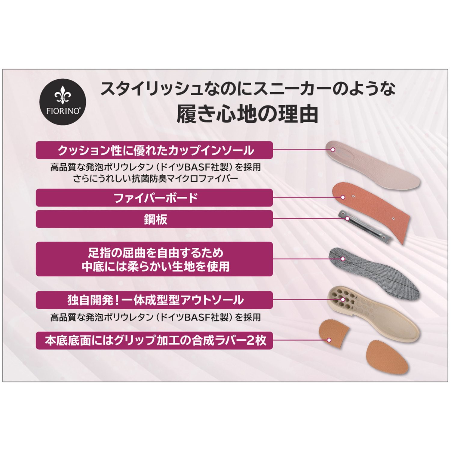 フィオリノ はっ水 ソフト山羊革エナメル 自社開発ソール使用 ストラップシューズ