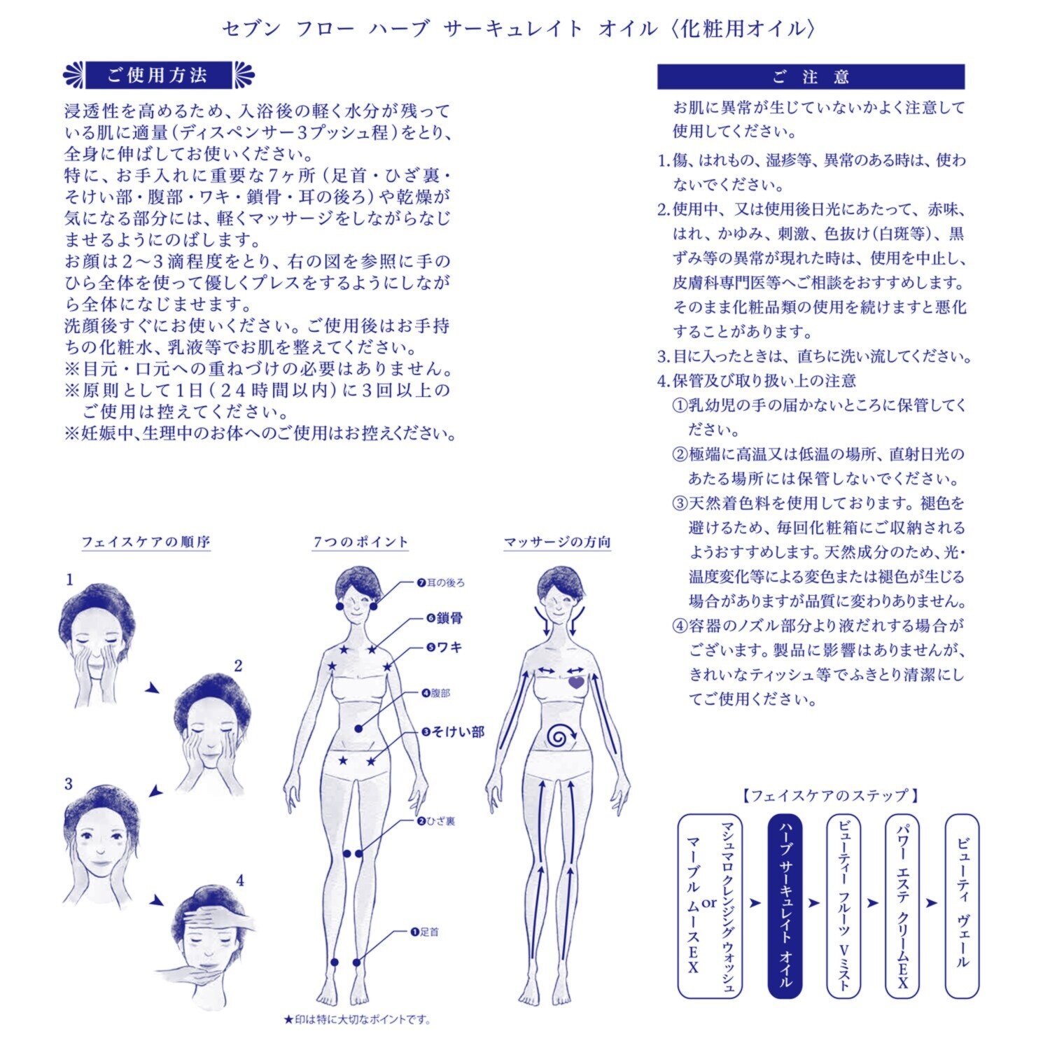 セブン　フロー 美容成分９９．９％配合 ハリツヤ潤い美肌へ お顔から全身まで使える！ 新ハーブサーキュレイト オイル ３本セット