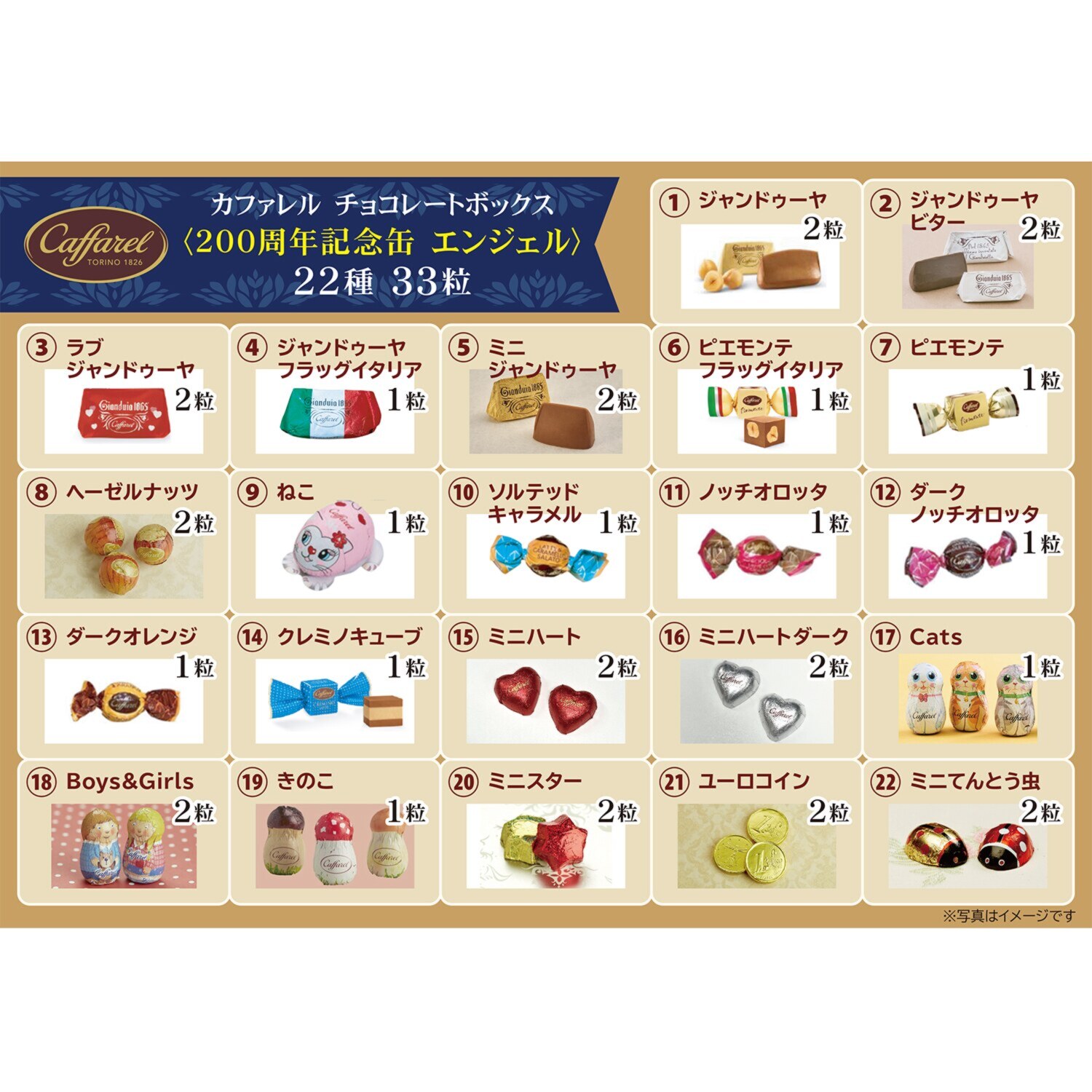 カファレル チョコレートボックス ＜２００周年記念缶 エンジェル＞