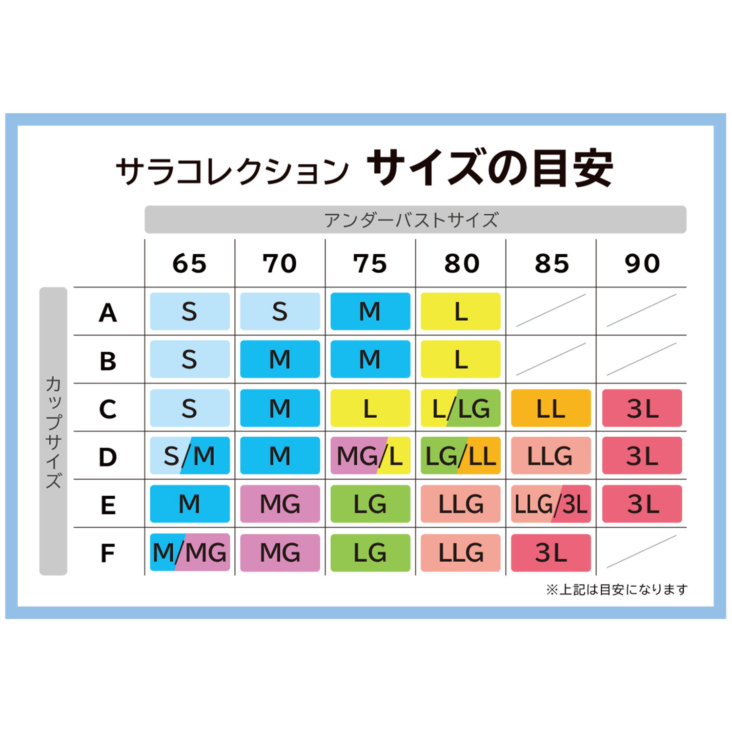 サラコレクション ３６０度から快適サポート 綿混フレックスムーブ シェイパー