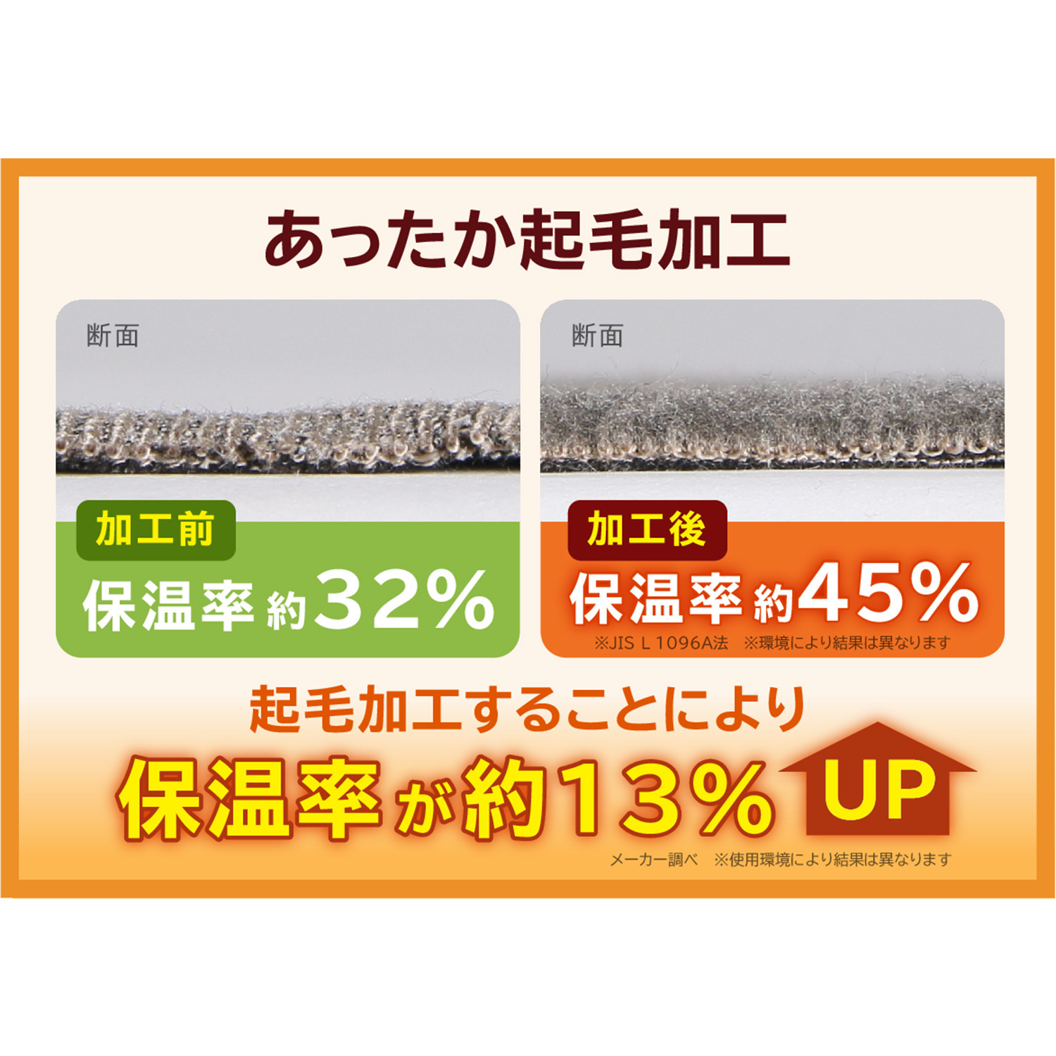 ピーツー 純日本製 ピーツー史上一番の暖かさ もこもこ裏起毛 ジョガーパンツ ＜ユニセックス＞