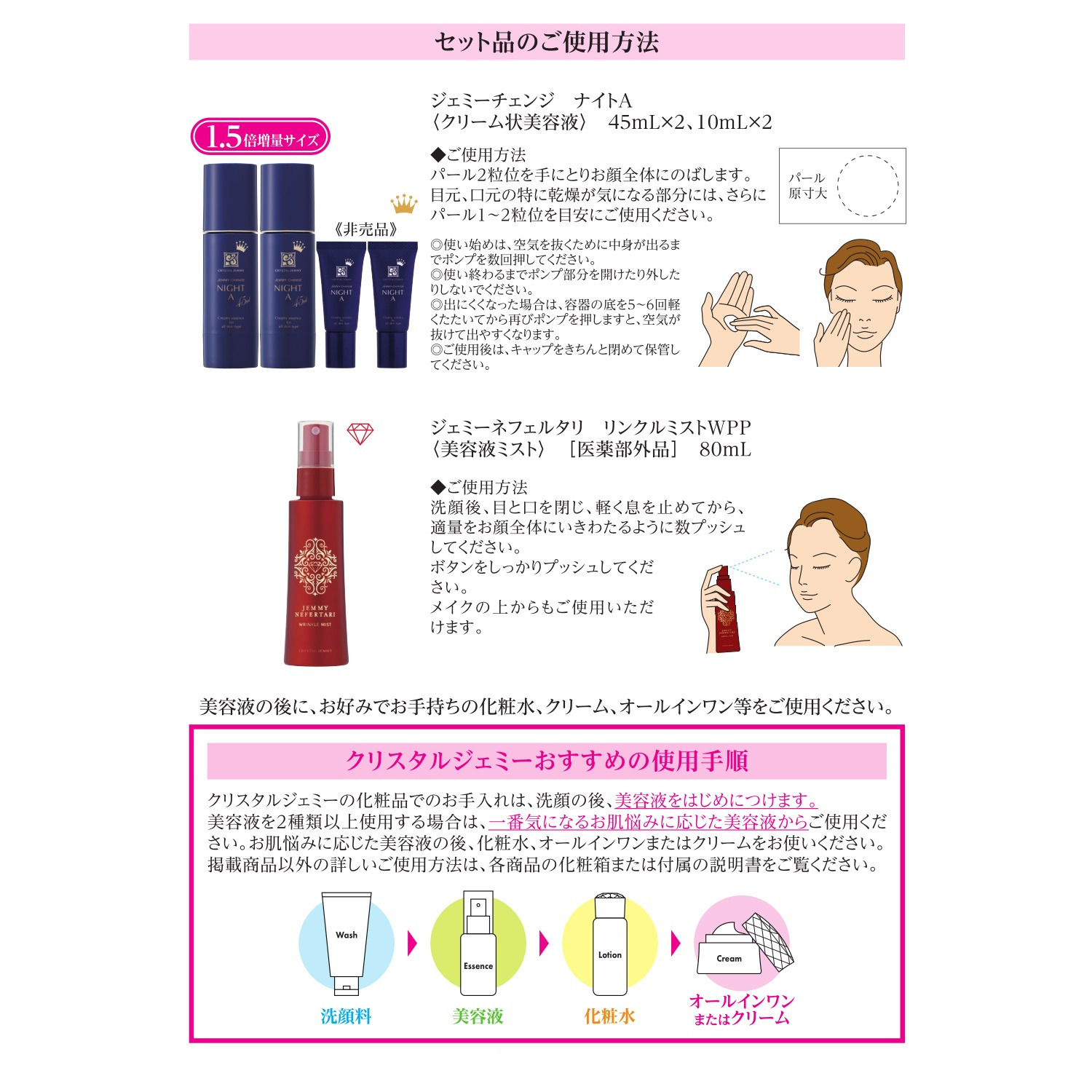 チェンジ ＴＶ通販出演２８周年 ハリ美容液ナイトＡ ３．６本分＆ シワ改善ミスト美容液 豪華セット