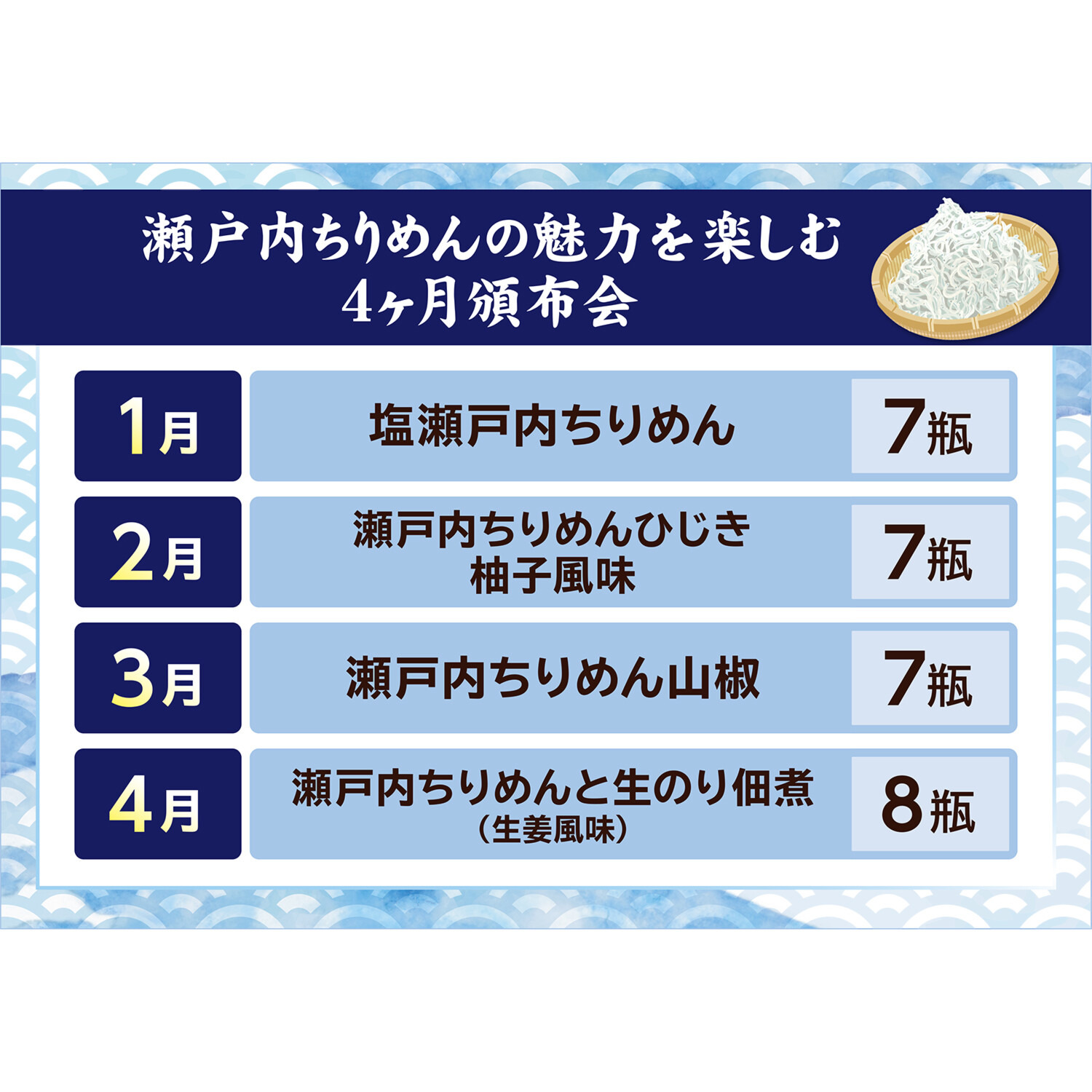 瀬戸内ちりめんの 魅力を楽しむ４ヶ月頒布会