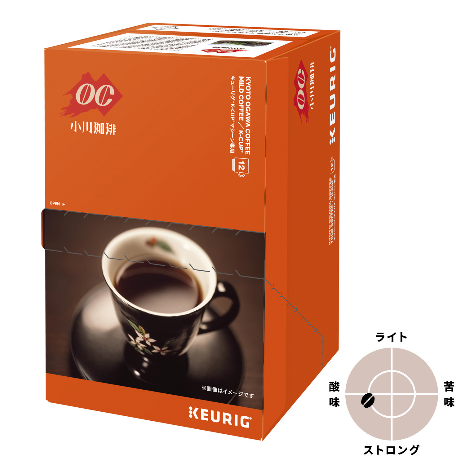 キューリグ Ｋカップ ブラックもミルク入りも 二刀流で楽しめる！ コクのあるコーヒー ４種セット