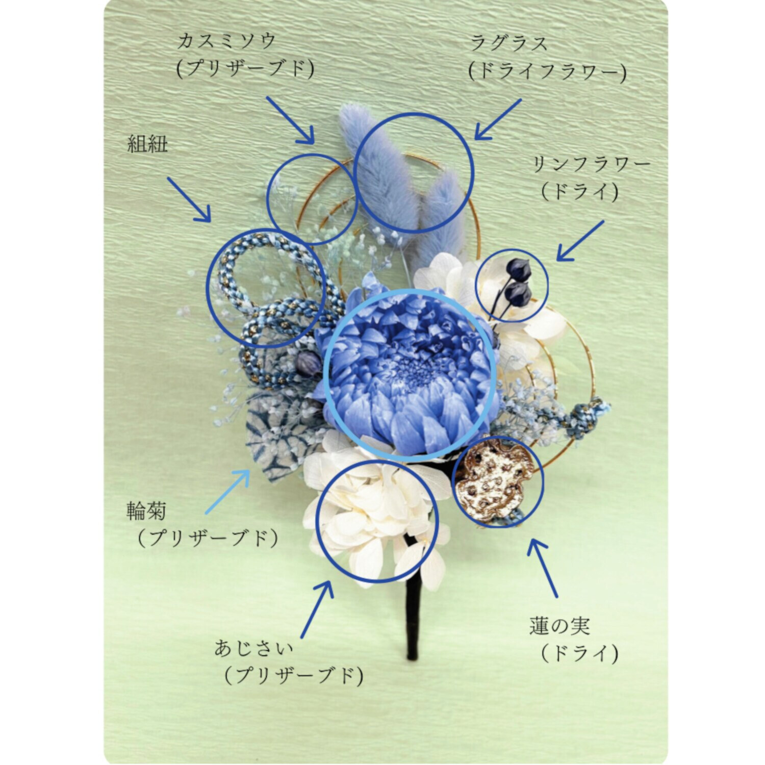 アトリエ・モノ プリザーブドフラワー 想いを紡ぐ心結び １２ヶ月華供花頒布会