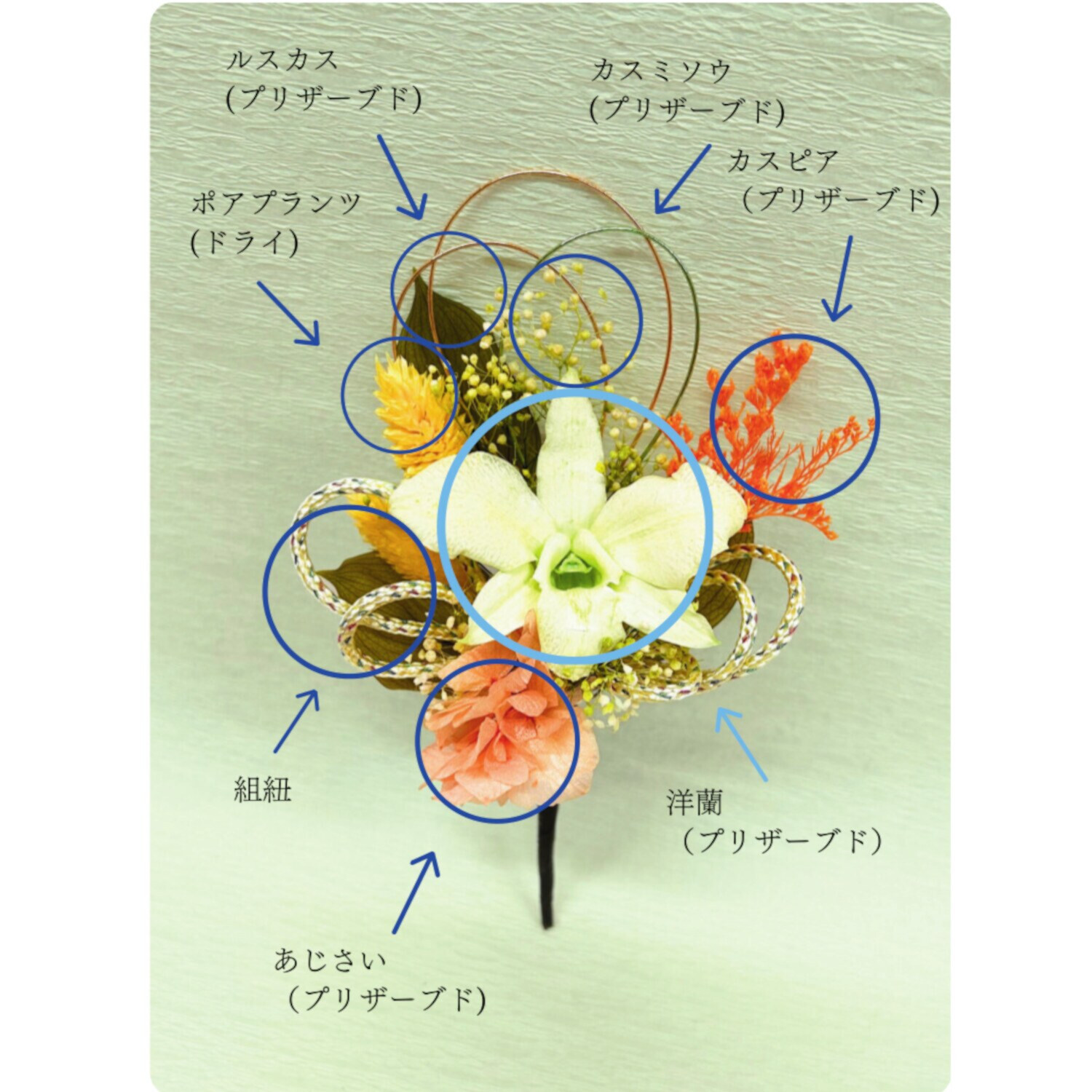 アトリエ・モノ プリザーブドフラワー 想いを紡ぐ心結び １２ヶ月華供花頒布会