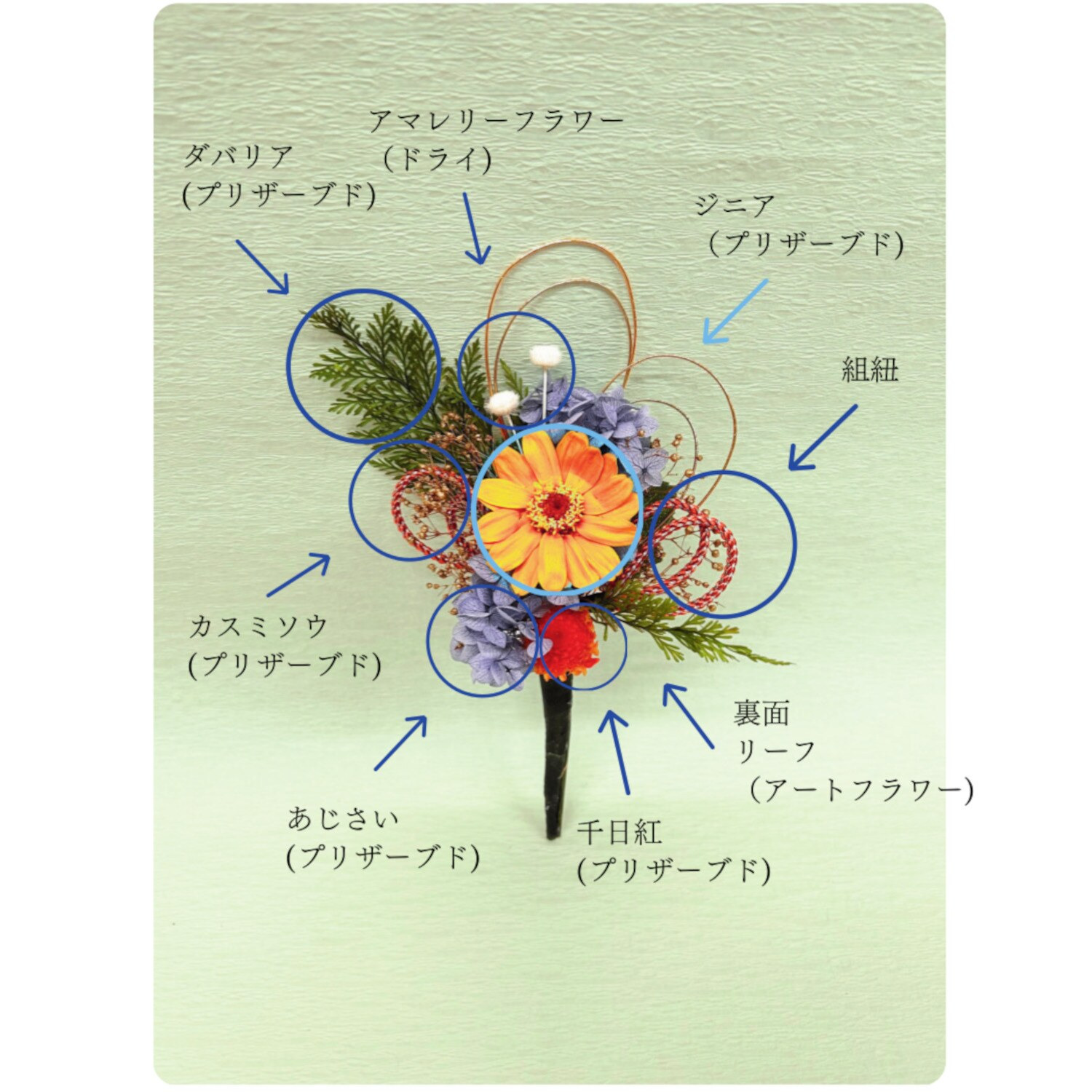 アトリエ・モノ プリザーブドフラワー 想いを紡ぐ心結び １２ヶ月華供花頒布会