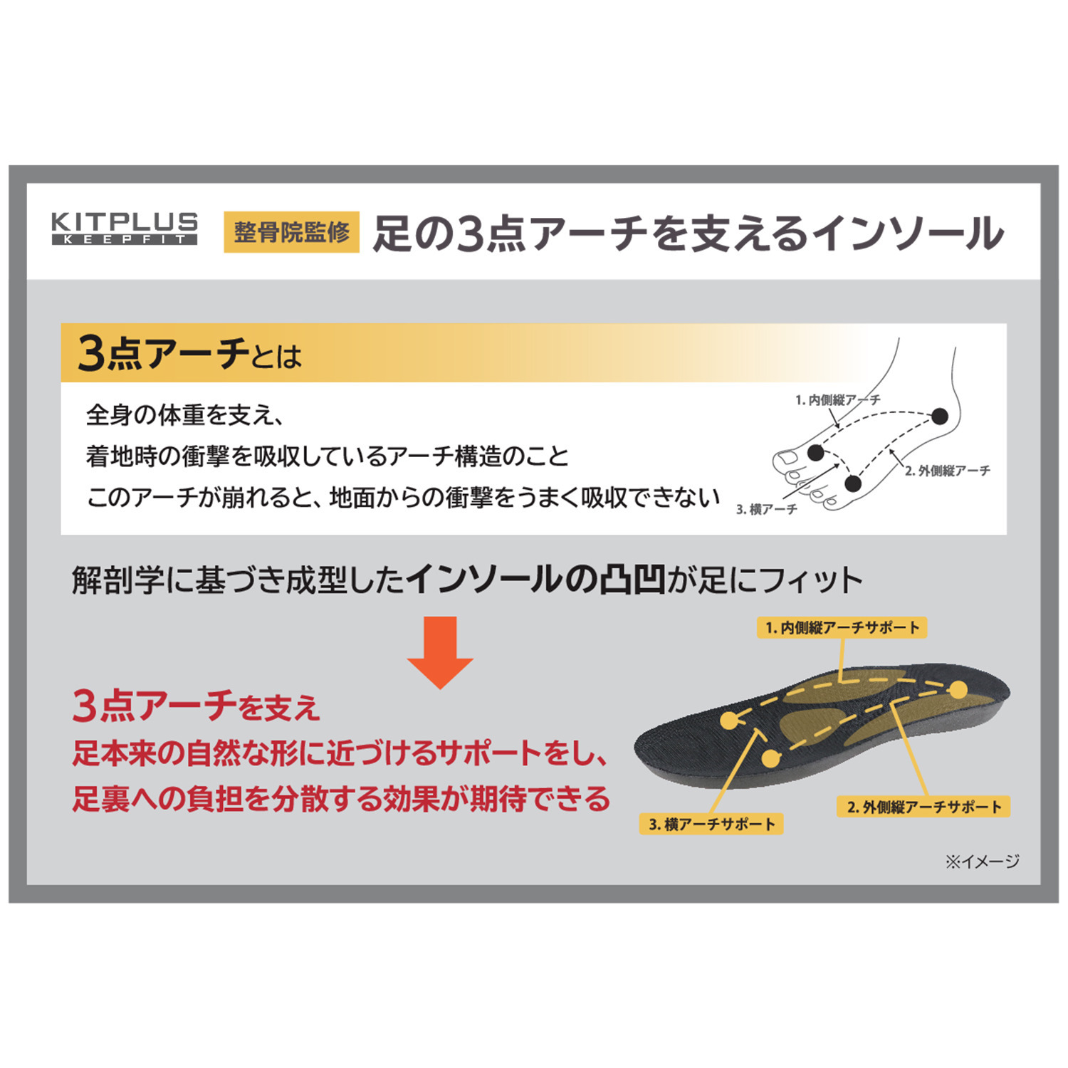ファス　プロジェクト 足元からもっと快適に “キットプラス キープフィット” 前閉じサンダル