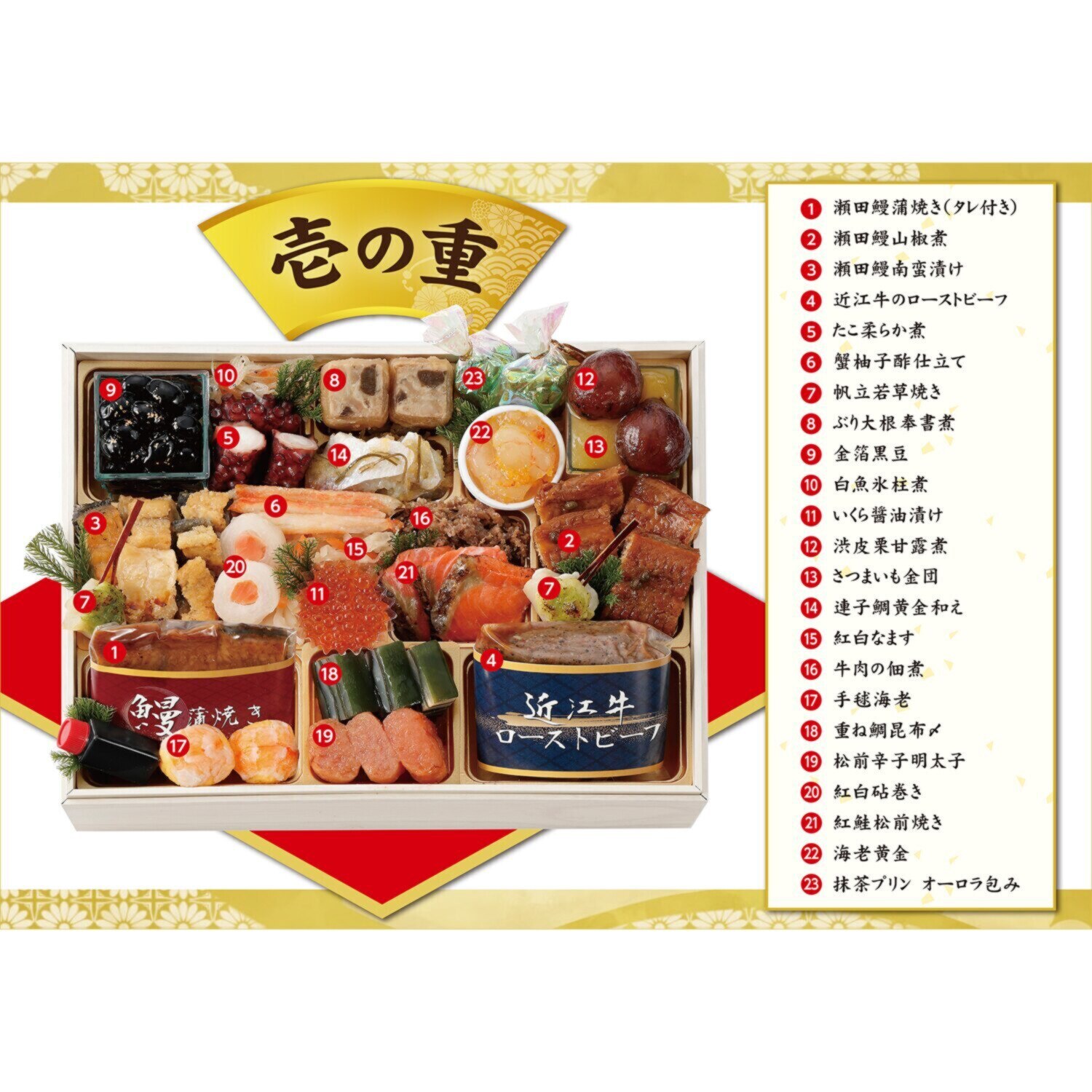 ＜年末お届け＞ 室町創業　４００年の歴史 うなぎ料亭「山重」監修の 迎春弐段重