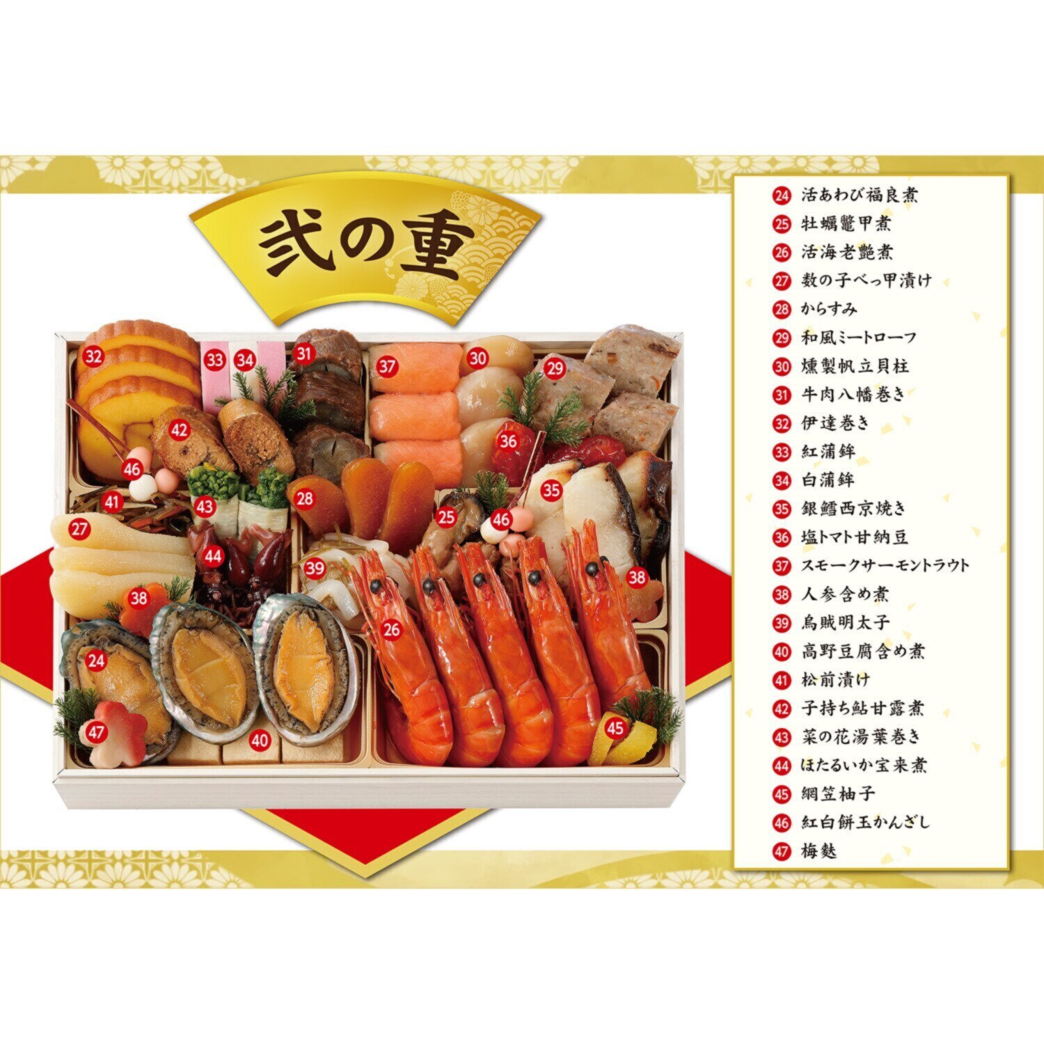 ＜年末お届け＞ 室町創業　４００年の歴史 うなぎ料亭「山重」監修の 迎春弐段重