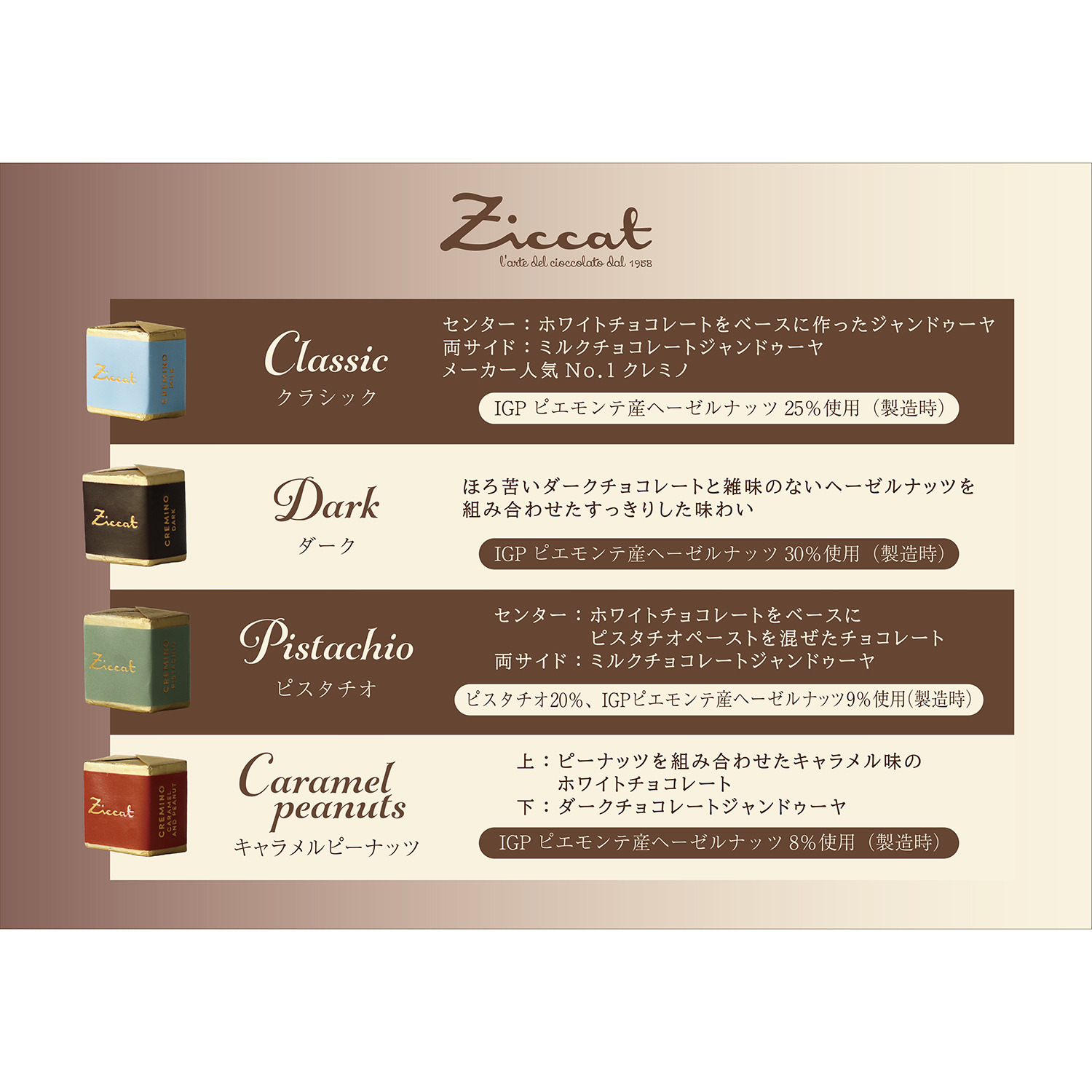 美食の街トリノから！ 贅沢な層のとろける クレミノ４種セット