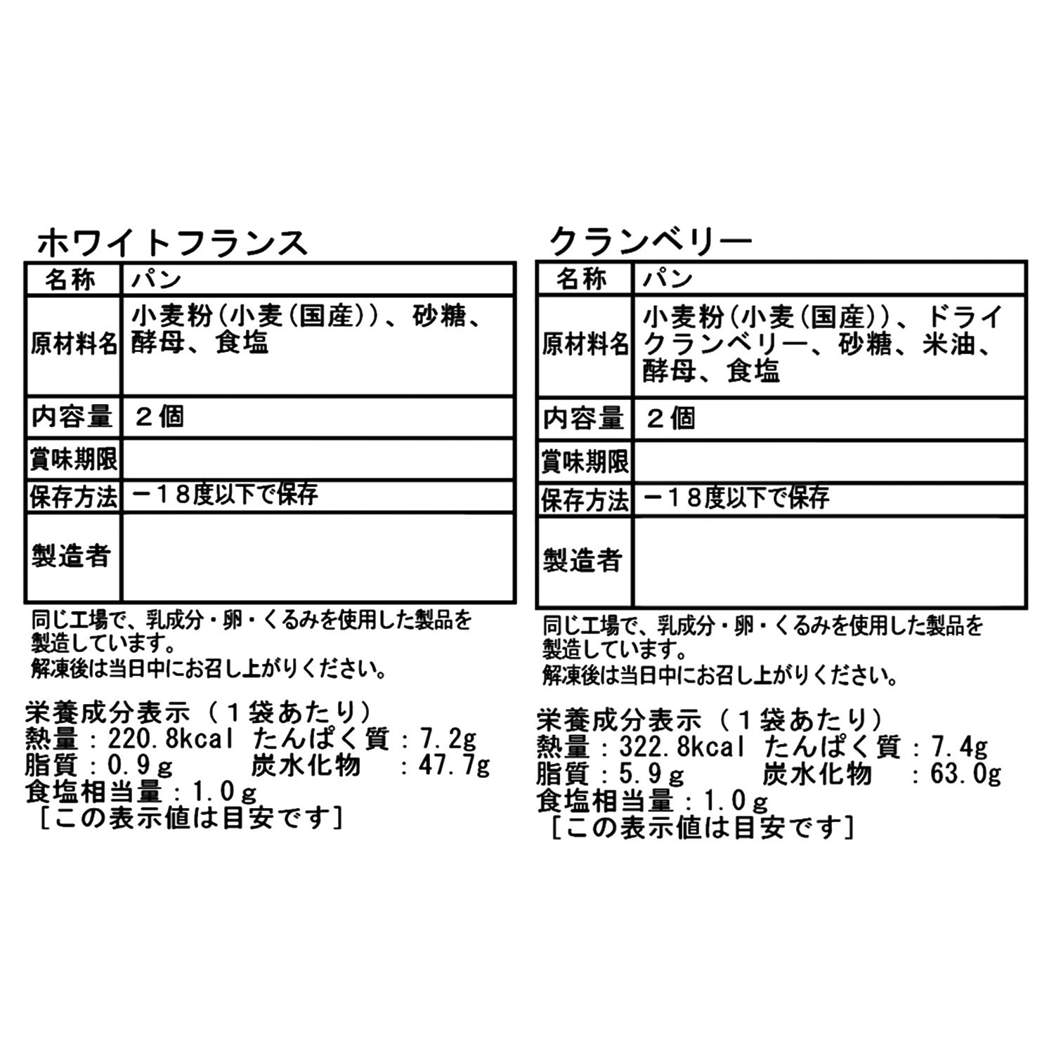 “ＴＳＵＳＨＩＭＩ” 白神こだま酵母使用！ こだわりパン２種 ４ヶ月頒布会