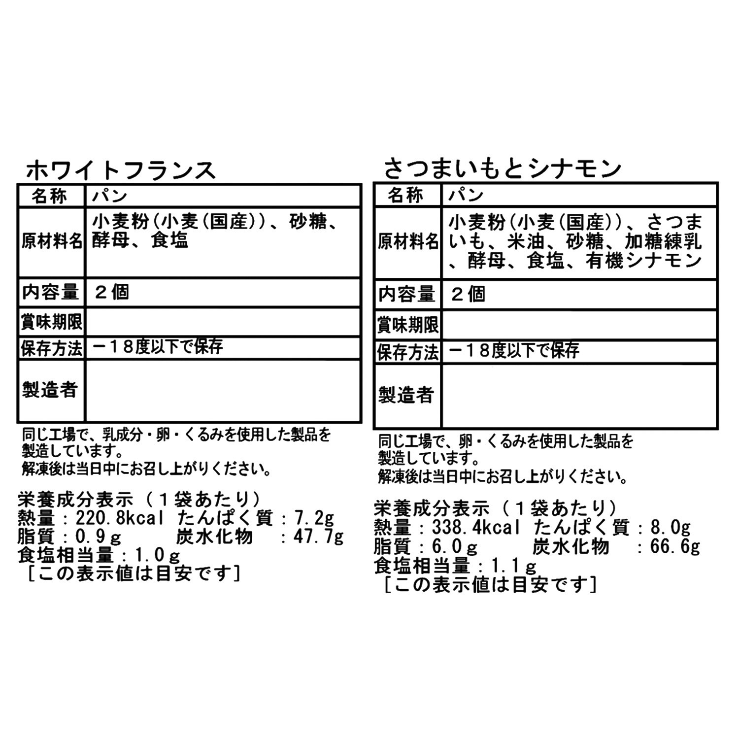 “ＴＳＵＳＨＩＭＩ” 白神こだま酵母使用！ こだわりパン２種 ４ヶ月頒布会