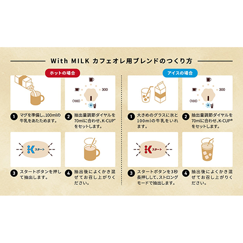 キューリグ Ｋカップ ＜Ｗｉｔｈ　ＭＩＬＫ 　カフェオレ用ブレンド＞