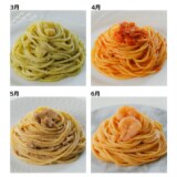 銀座のイタリアンの銘店 Ｓｈｉｎ　Ｈａｒａｄａ パスタ４ヶ月頒布会