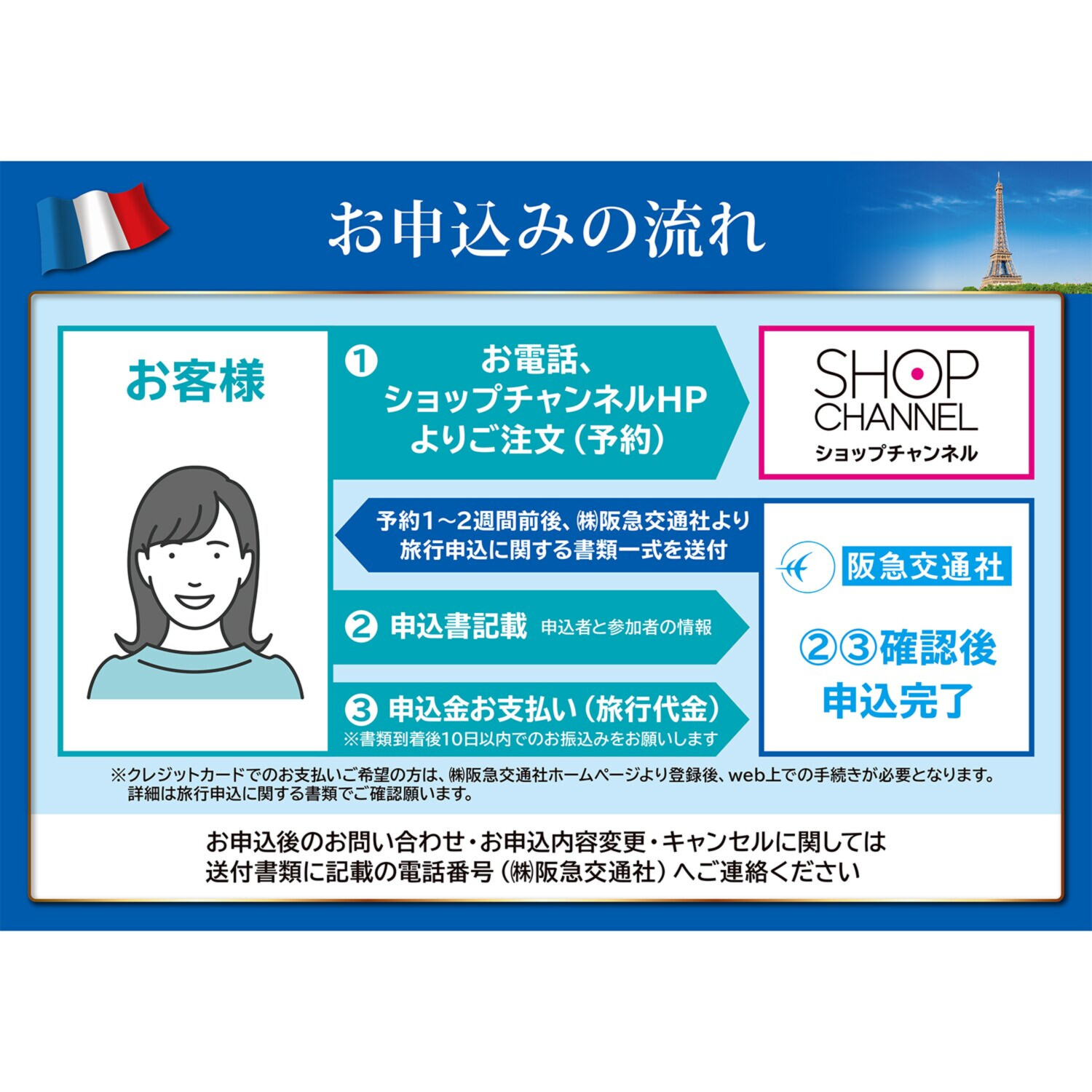 大人時間を愉しむ 癒しの南仏ニース＆ 花の都パリをめぐる フランス８日間 “羽田空港発着 　２名１室”