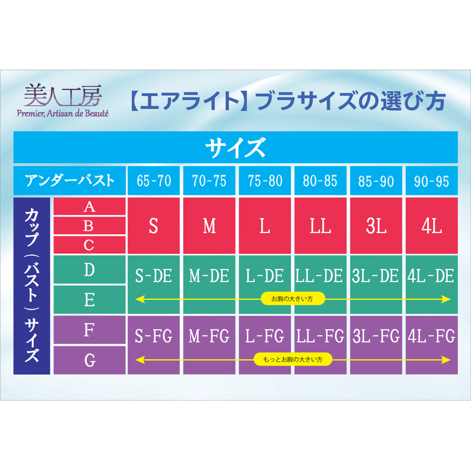 美人工房 消臭・速乾・接触冷感 “エアライト” ノンワイヤーブラ　４Ｌ