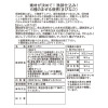 素材がきめて！ 漁師仕込み ６種のまぜる佃煮 （きびなご）