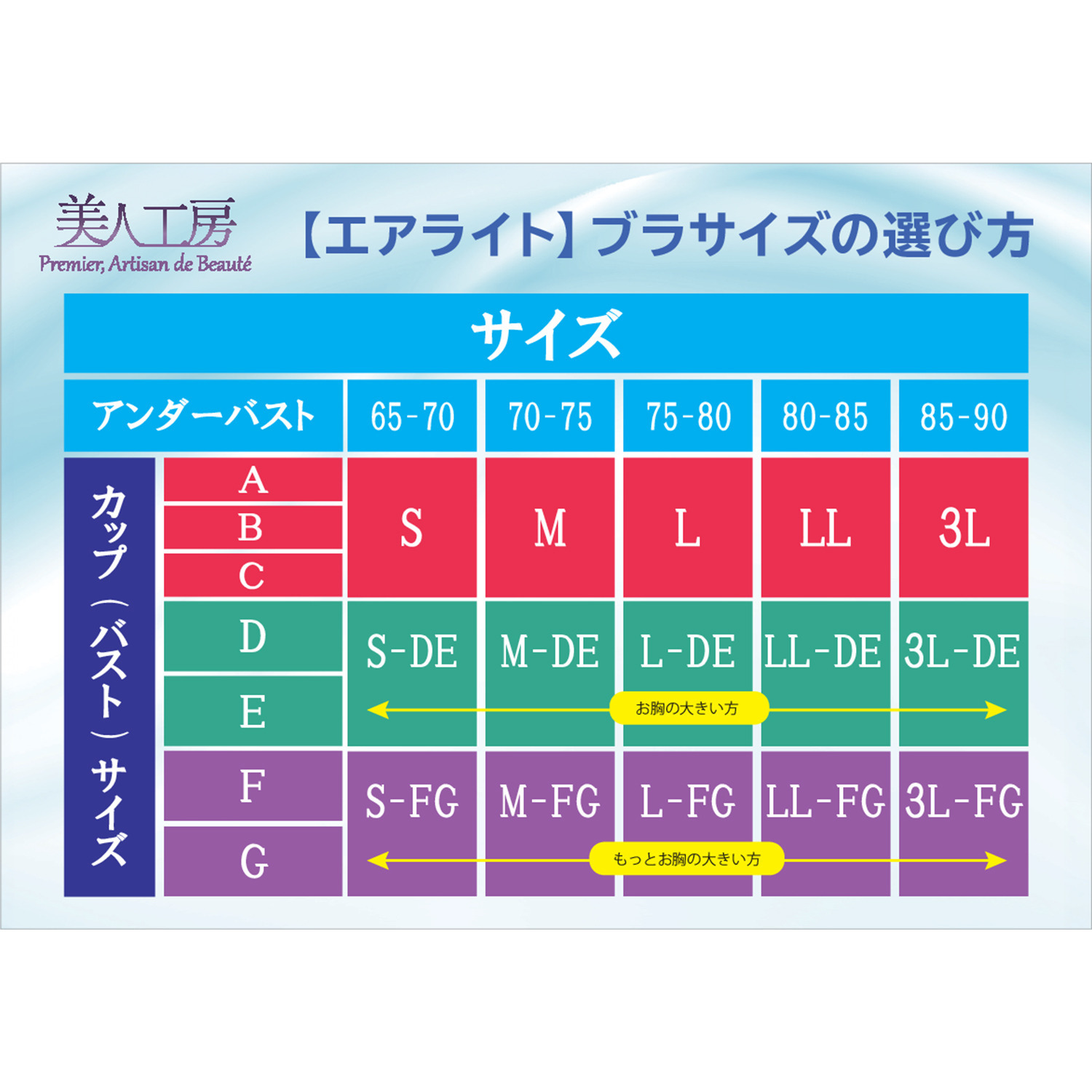 美人工房 消臭・速乾・接触冷感 “エアライト” ノンワイヤーブラ２枚組 Ｓ、Ｍ、Ｌ、ＬＬ、３Ｌ