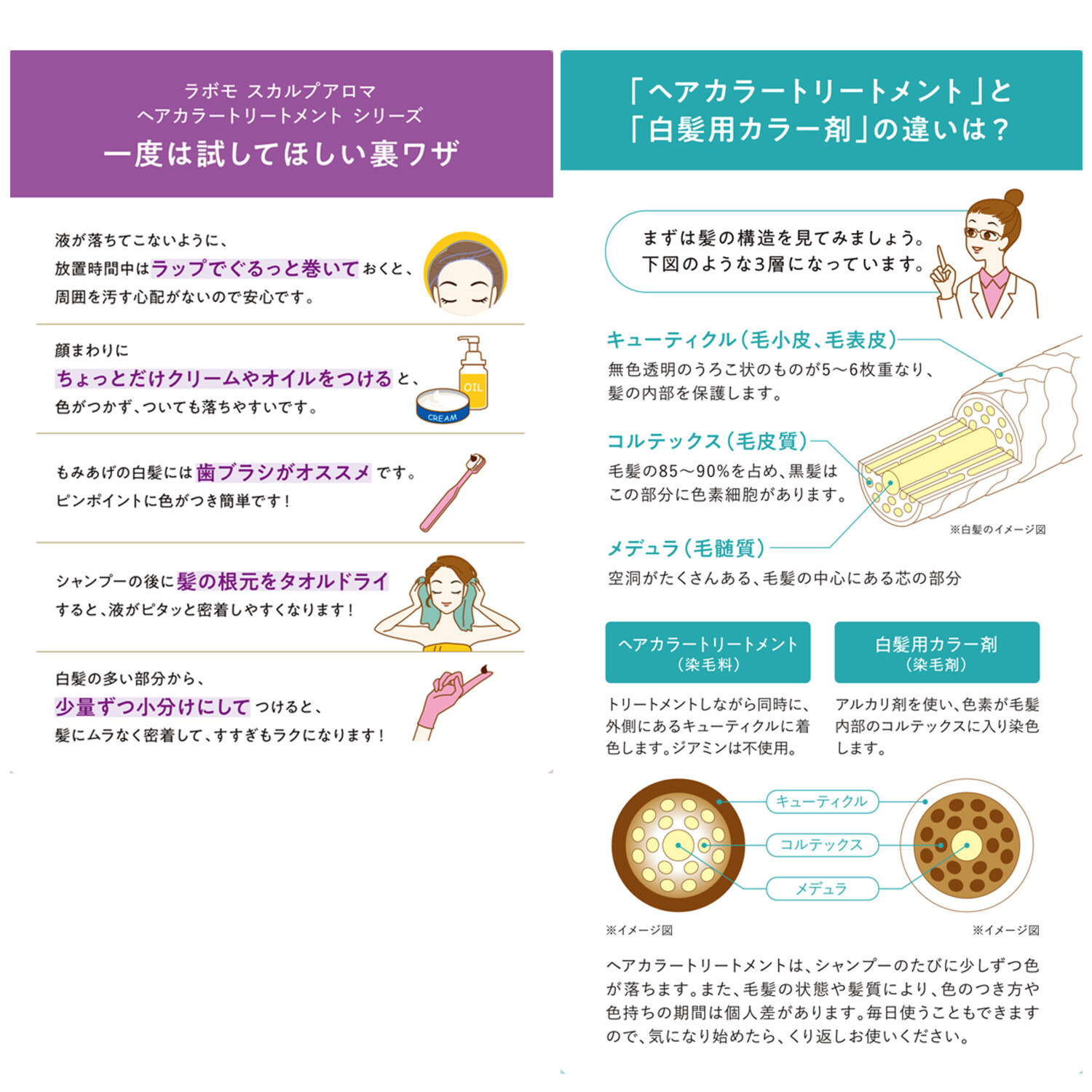 アートネイチャー ３分で簡単白髪染め＆ もっと艶めく髪色長続き ヘアカラー トリートメント　エアリ ３本ポーチ付セット