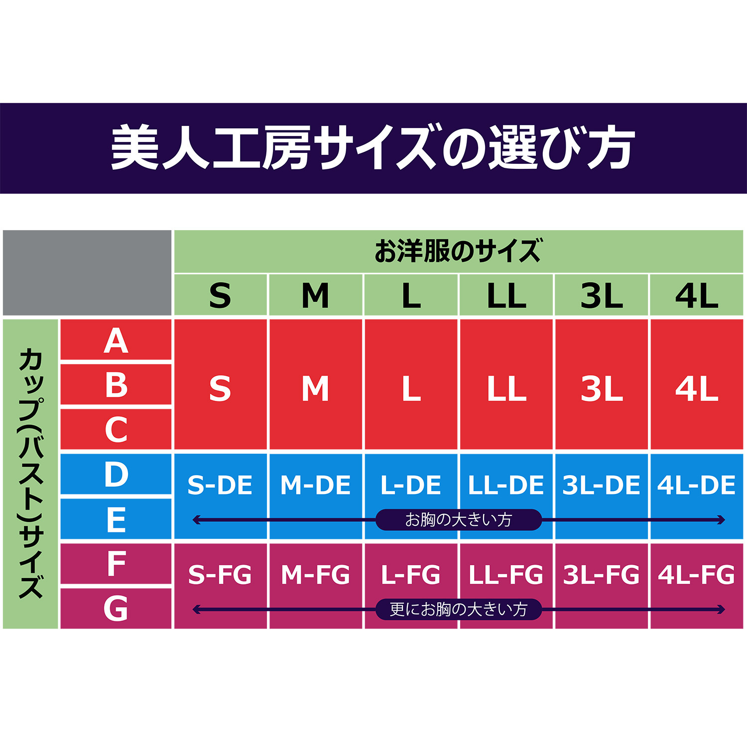 美人工房 ３６０度よくのびる！！ 接触冷感・抗菌防臭・速乾 ボディーシェイパー２枚組 ４Ｌ
