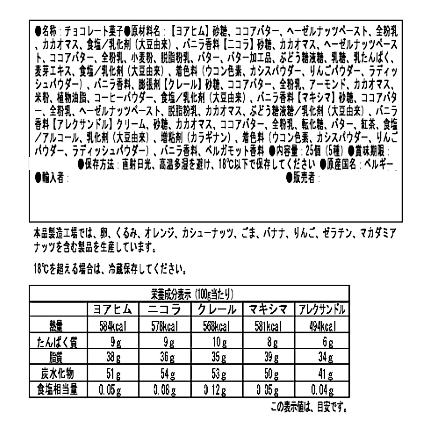 本場ベルギー 贅沢チョコレート ５種セット（プラリーヌ）