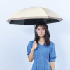 サンブロックラボ 遮夏クール晴雨兼用傘 ＜２段２ＷＡＹ＞