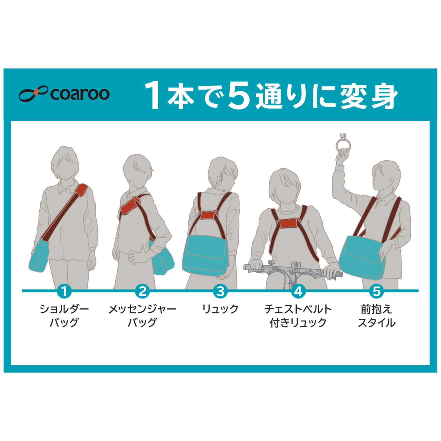 ５つの掛け方で使える！ コアルーバッグエバー ＜Ｍ＞