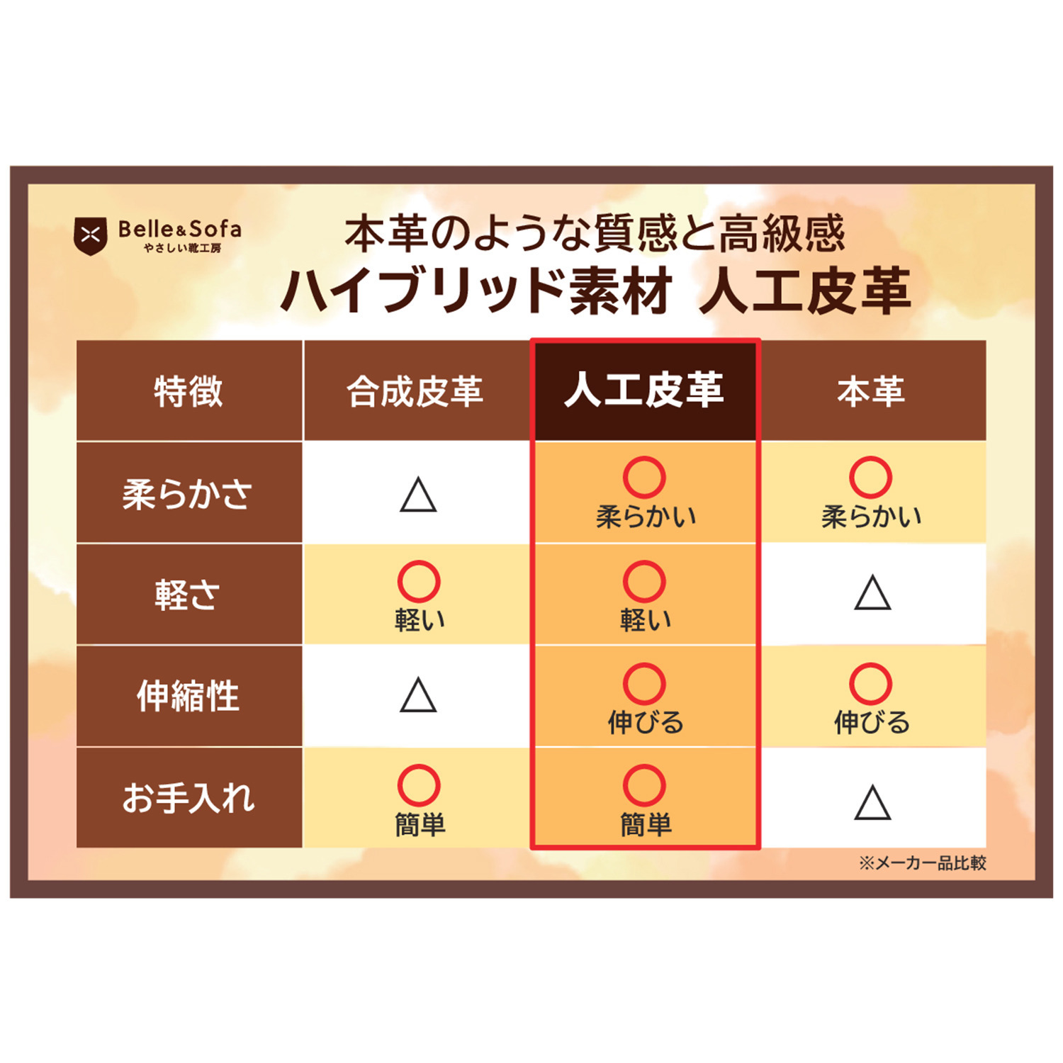 やさしい靴工房 ベル＆ソファ はっ水　ウェッジウィング メンズシューズ