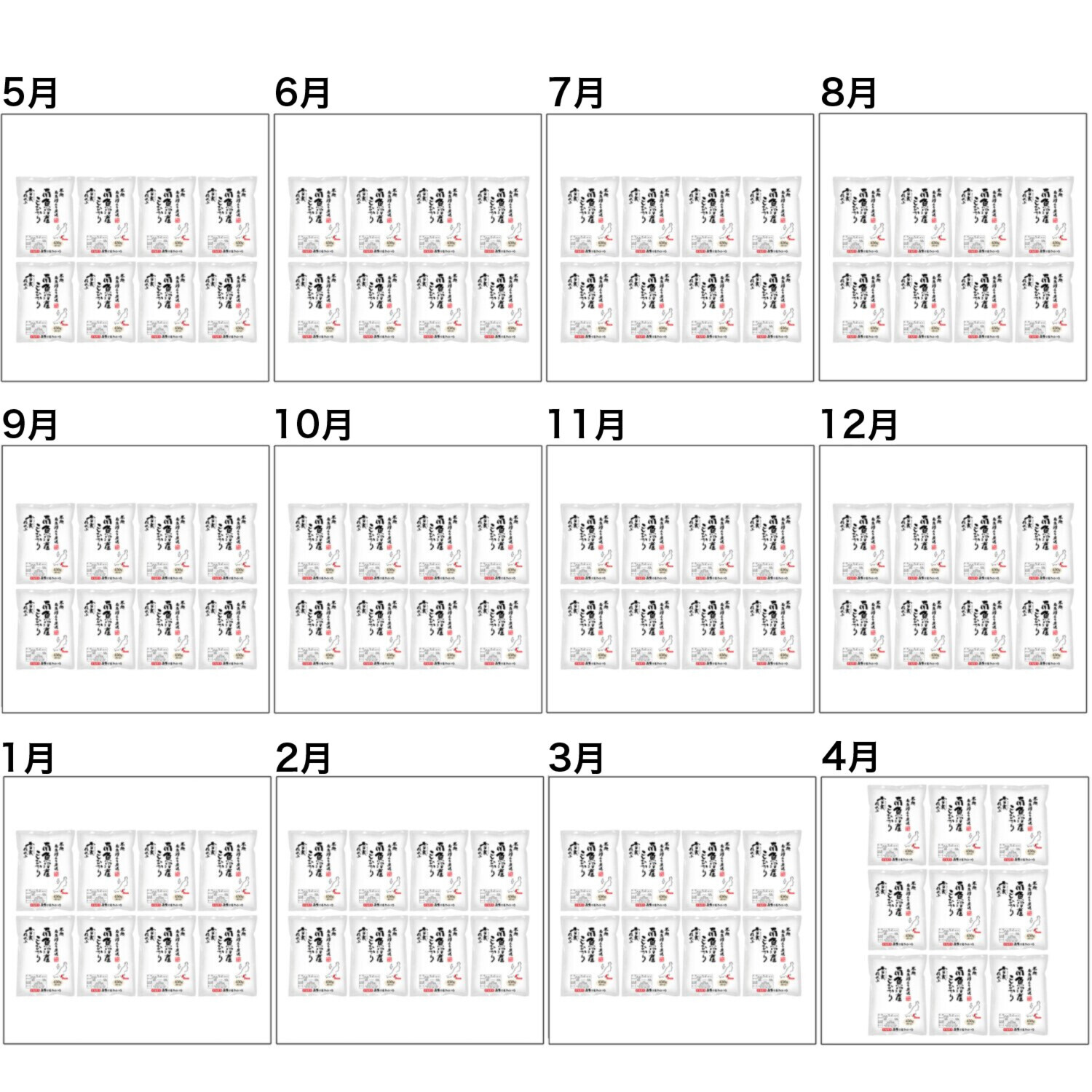 雪室氷温熟成 南魚沼産コシヒカリ （契約栽培米） １２ヶ月頒布会