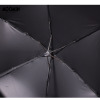 ムーミン ＵＶカット・遮光・遮熱 晴雨兼用 折りたたみ傘