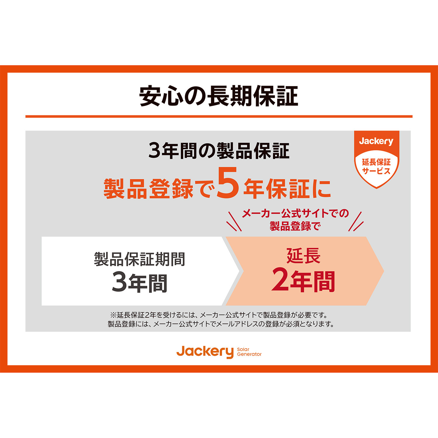 ジャクリ 災害や停電時の 電気の備えに安心！ 大容量＆高出力 ポータブル電源９００ ＪＥ−９００Ａ