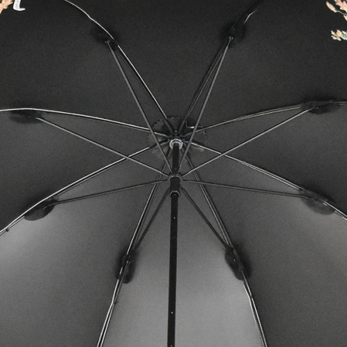ラルジュ ＵＶカット・遮光・遮熱 ガーデン刺しゅう 晴雨兼用傘