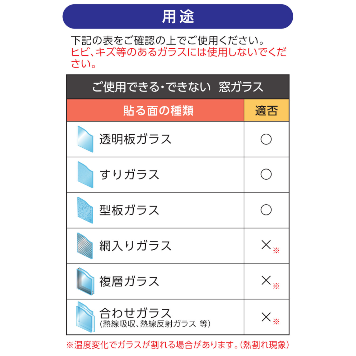 アルミの力でしっかり遮光 開け閉めも簡単！ 窓断熱・遮光スクリーン ２組セット ＜ショート　腰高窓用＞