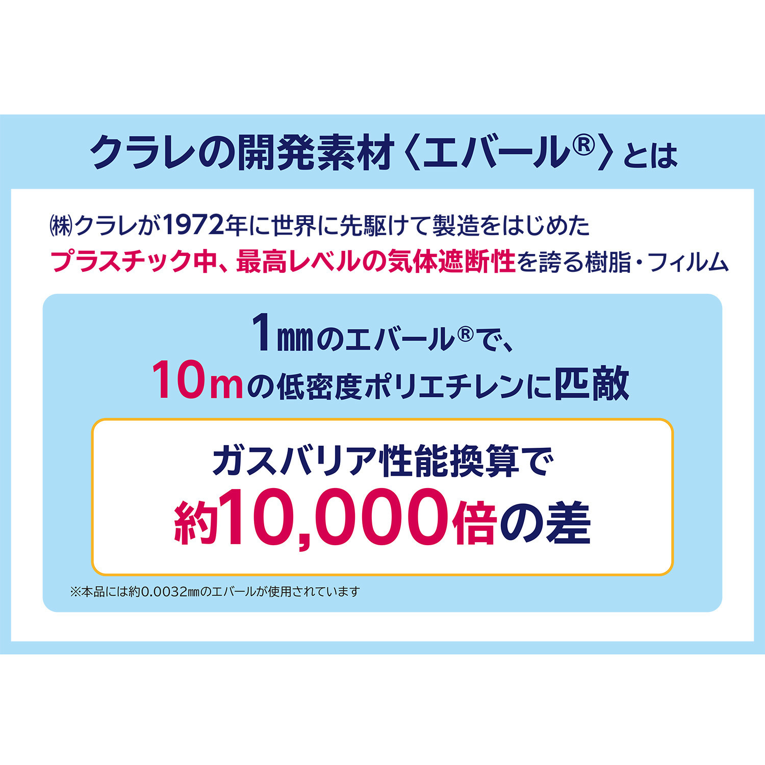 クラレトレーディング 高次元の防臭力を実現する ９層構造！ 幅広いシーンで活躍 防臭パック３個セット ＜ラージサイズ＞