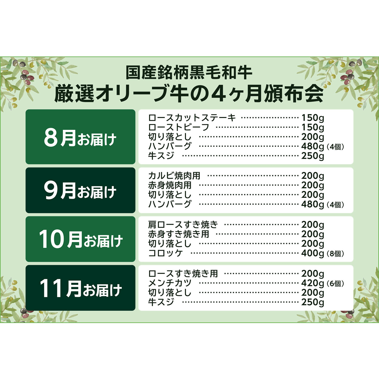 国産銘柄黒毛和牛 厳選オリーブ牛の ４ヶ月頒布会