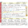 ３０周年特別企画 大人時間を愉しむ 台北３日間 ＜福岡空港発着 　２名１室＞