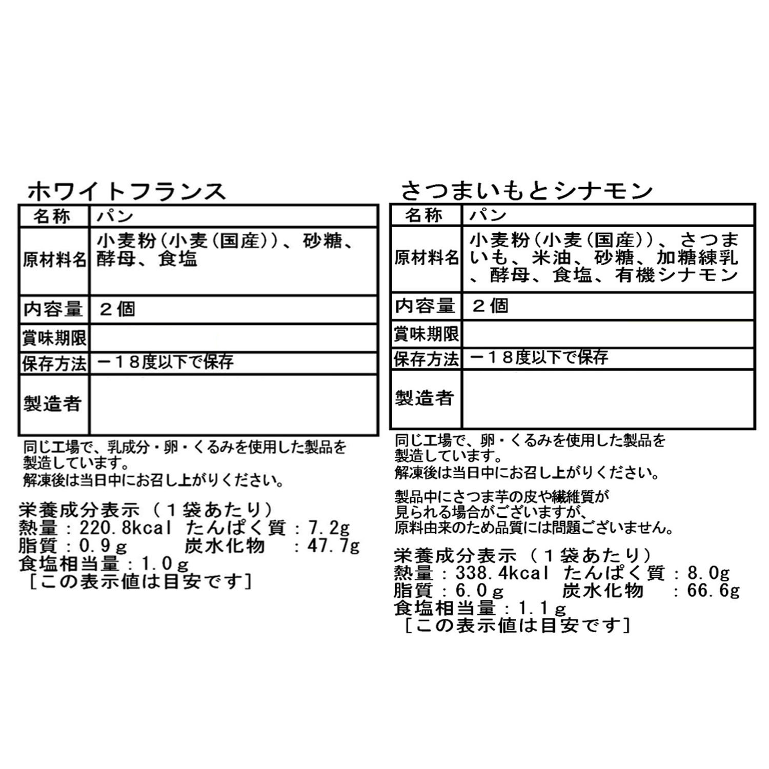 “ＴＳＵＳＨＩＭＩ” 白神こだま酵母使用！ こだわりパン２種 ４ヶ月頒布会
